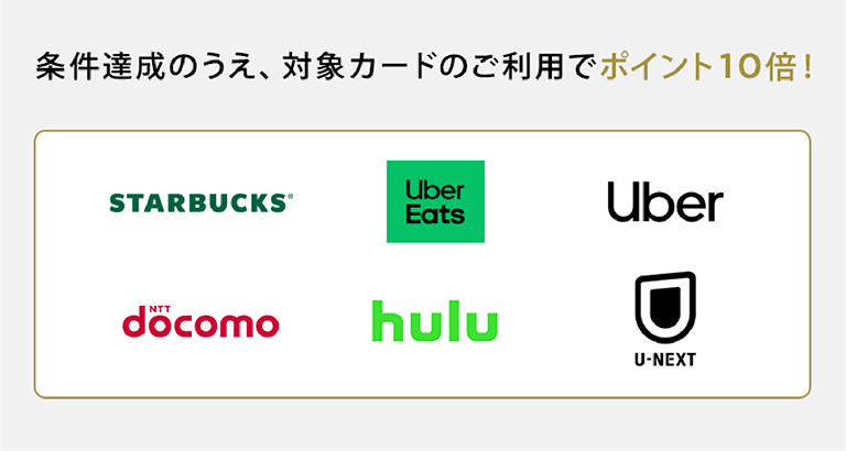 条件達成のうえ、対象カードのご利用でポイント10倍！