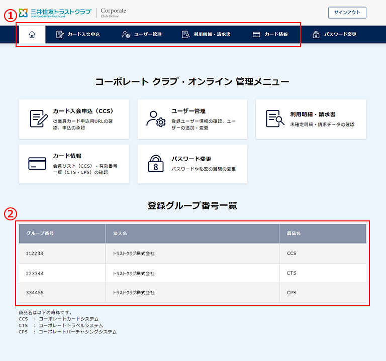 トップ画面の見方