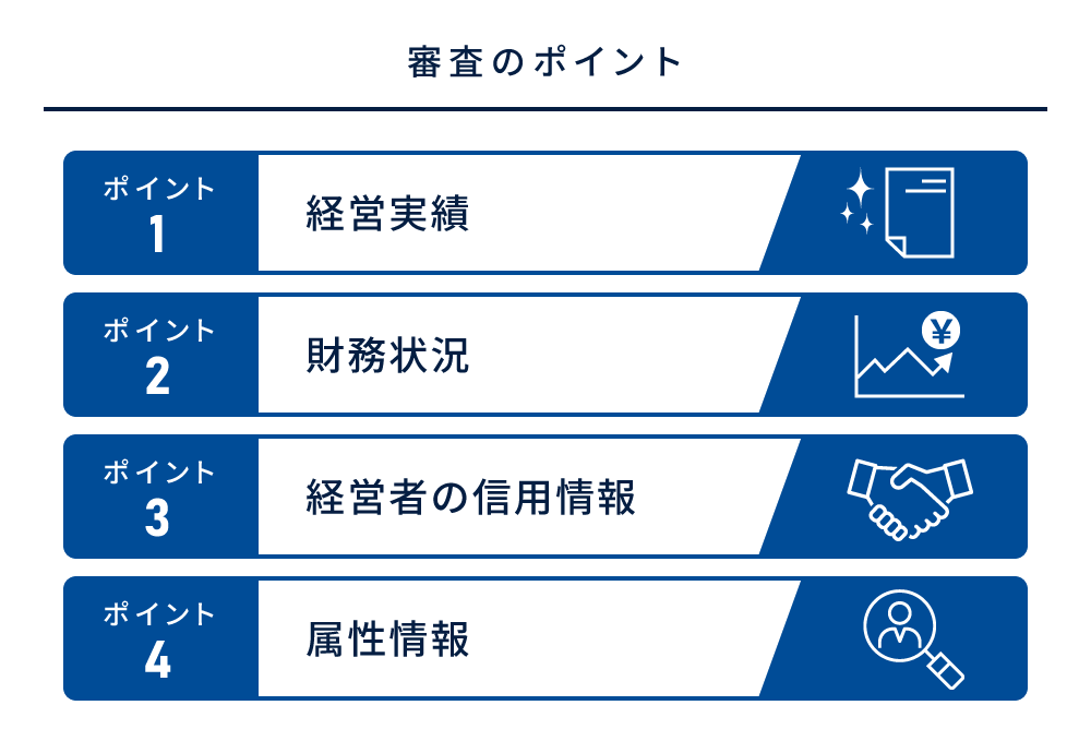 審査のポイント