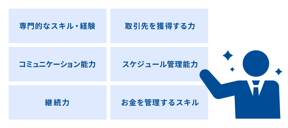 フリーランスに必要な6つの要素