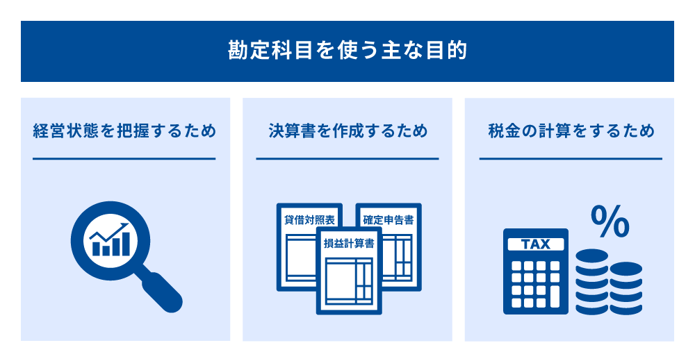 勘定科目を使う主な目的