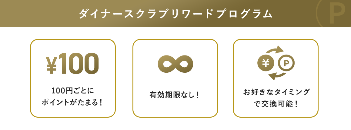 100円ご利用ごとに1ポイントが貯まるポイントサービスの紹介