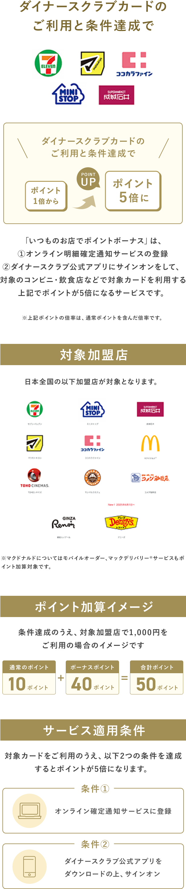 ポイントボーナス対象店舗一覧