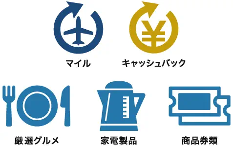 マイル・キャッシュバック・厳選グルメ・家電製品・商品券類