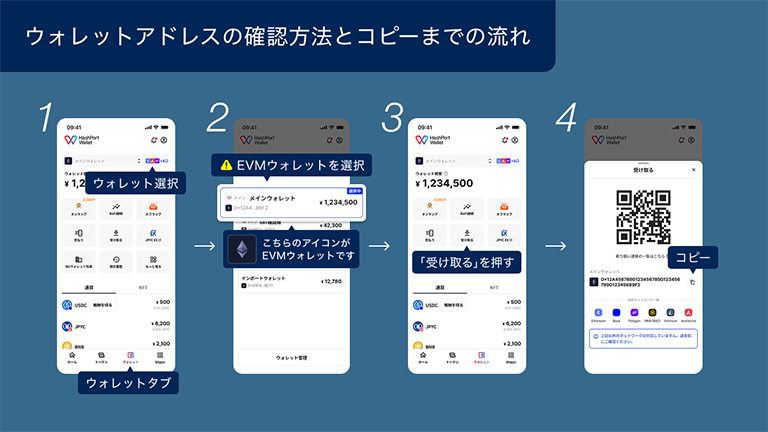 ウォレットアドレスの確認方法とコピーまでの流れ