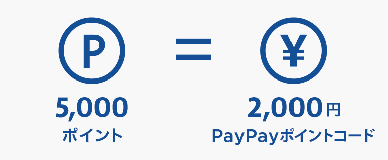 ダイナースクラブ リワードポイント 5,000ポイントをPayPayポイントコード2,000円分へ交換できます。