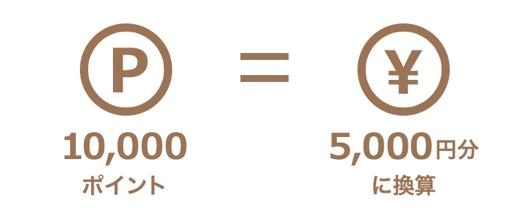 10,000ポイント 5,000円分に換算