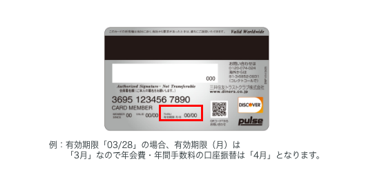 例：有効期限「03/28」の場合、有効期限（月）は「3月」なので年会費・年間手数料の口座振替は「4月」となります。