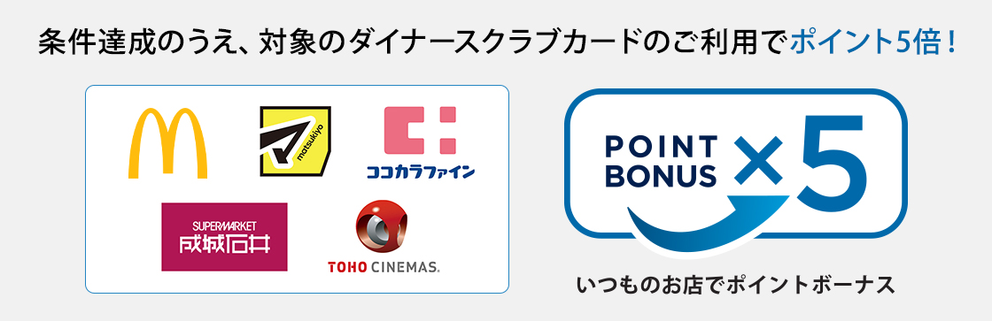 条件達成のうえ、対象のダイナースクラブカードのご利用でポイント5倍！ いつものお店でポイントボーナス