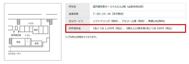 例：各ラウンジ情報